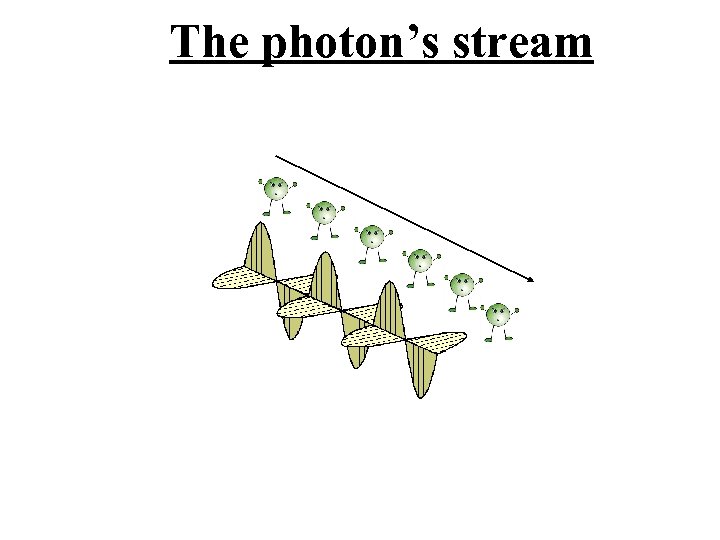 The photon’s stream 