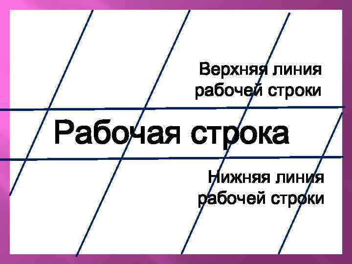 Верхняя линия рабочей строки Рабочая строка Нижняя линия рабочей строки 