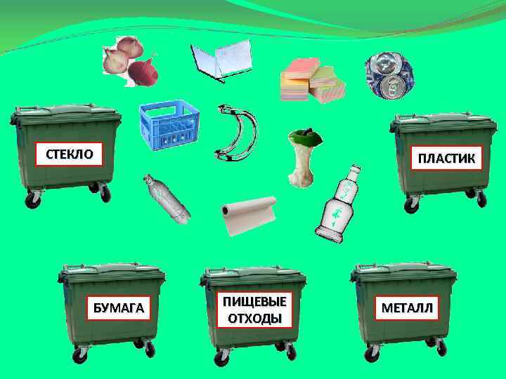 СТЕКЛО БУМАГА ПЛАСТИК ПИЩЕВЫЕ ОТХОДЫ МЕТАЛЛ 