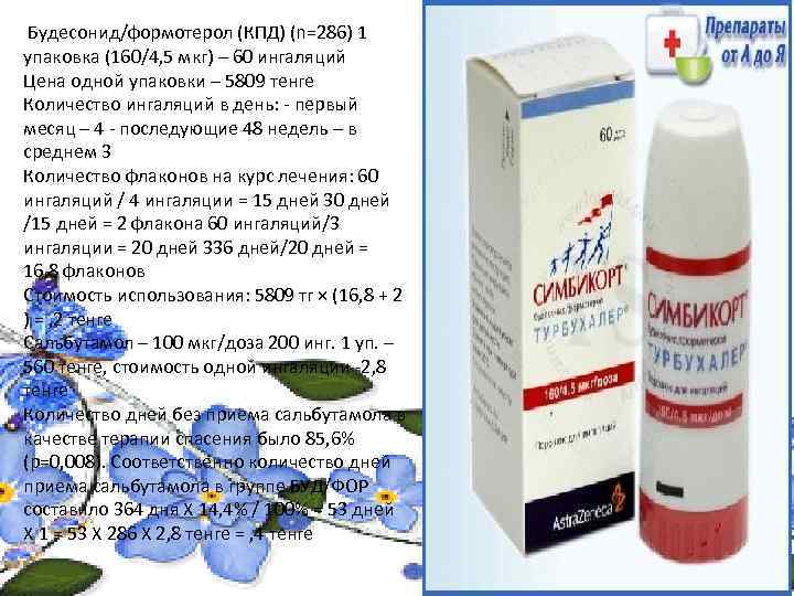 Будесонид/формотерол (КПД) (n=286) 1 упаковка (160/4, 5 мкг) – 60 ингаляций Цена одной упаковки