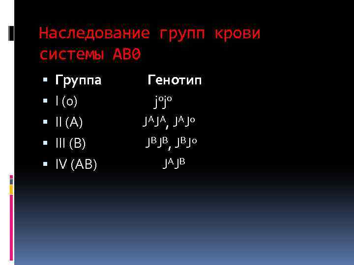 Наследование групп крови системы АB 0 Группа I (0) II (A) III (B) IV