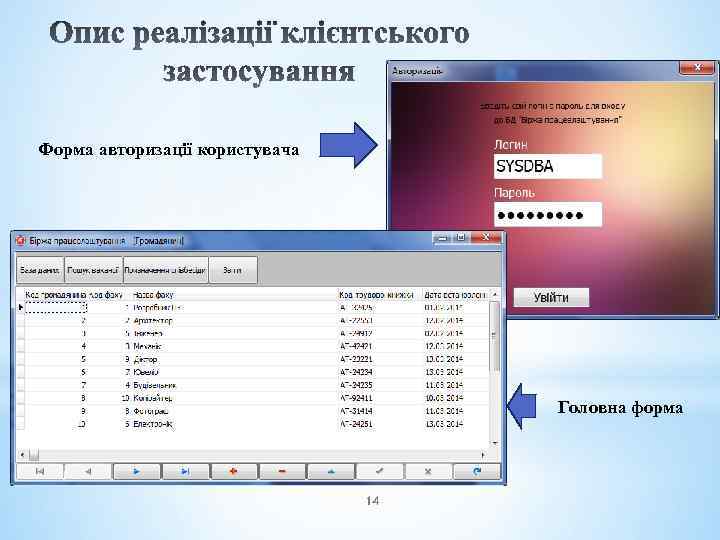 Форма авторизації користувача Головна форма 14 