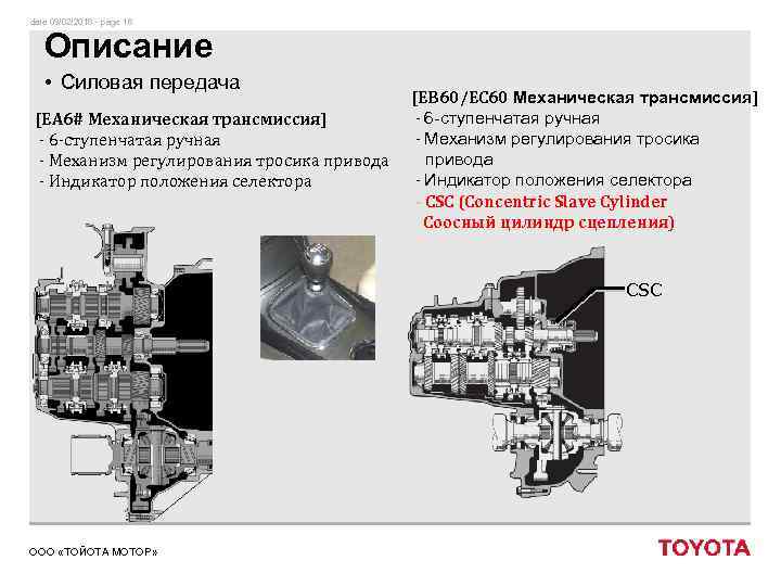 date 09/02/2018 - page 16 Описание • Силовая передача [EA 6# Механическая трансмиссия] -