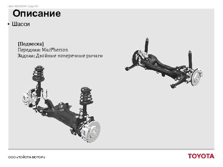 date 09/02/2018 - page 20 Описание • Шасси [Подвеска] Передняя: Mac. Pherson Задняя: Двойные