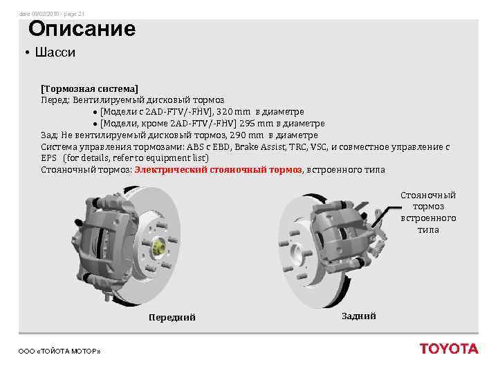 date 09/02/2018 - page 21 Описание • Шасси [Тормозная система] Перед: Вентилируемый дисковый тормоз
