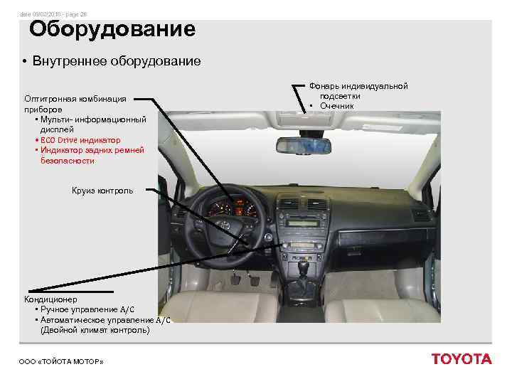 date 09/02/2018 - page 26 Оборудование • Внутреннее оборудование Оптитронная комбинация приборов • Мульти-