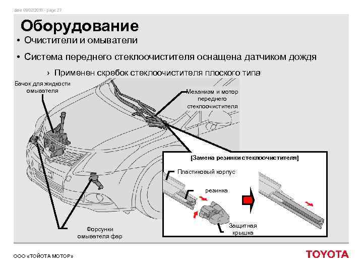 date 09/02/2018 - page 27 Оборудование • Очистители и омыватели • Система переднего стеклоочистителя