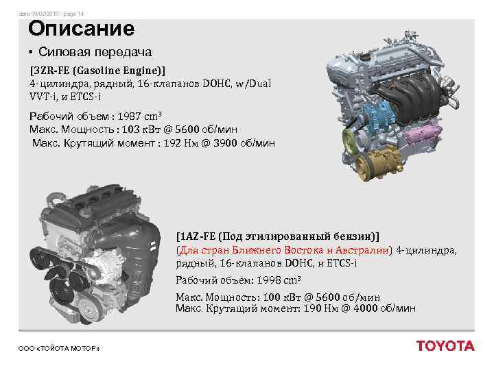 date 09/02/2018 - page 14 Описание • Силовая передача [3 ZR-FE (Gasoline Engine)] 4