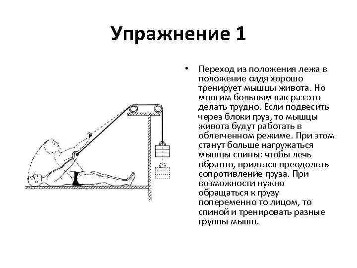 Схему защитно приспособительных механизмов организма при умирании