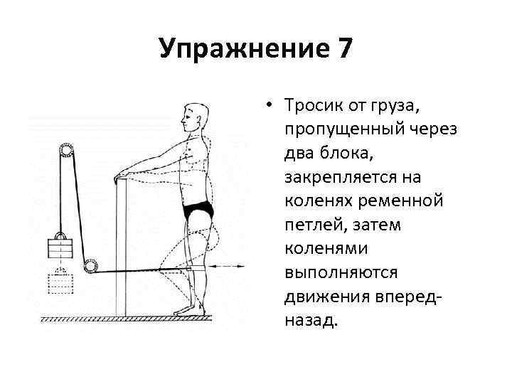 Упражнение 7 • Тросик от груза, пропущенный через два блока, закрепляется на коленях ременной