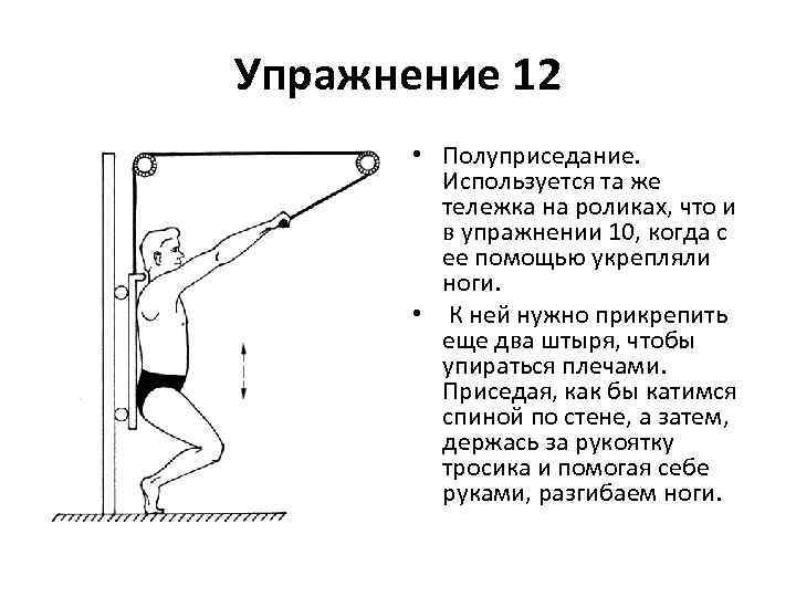 Упражнение 12 • Полуприседание. Используется та же тележка на роликах, что и в упражнении