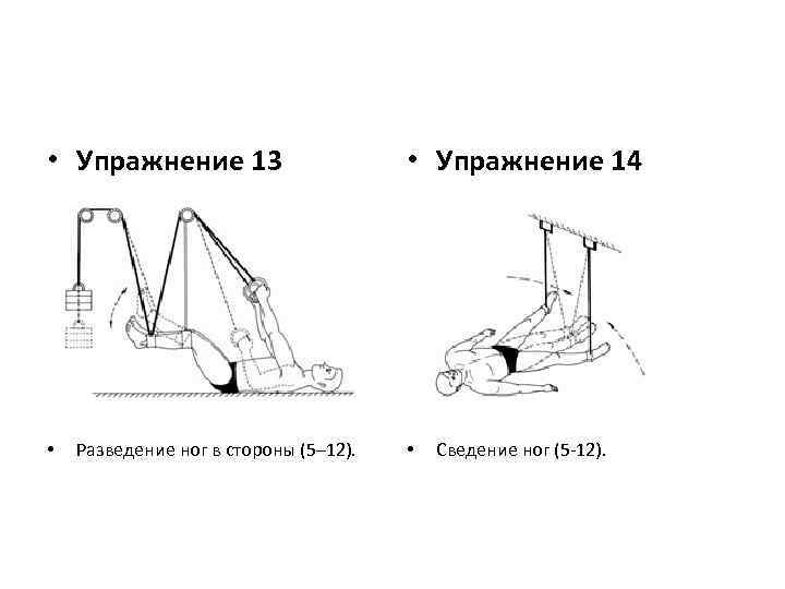  • Упражнение 13 • Разведение ног в стороны (5– 12). • Упражнение 14