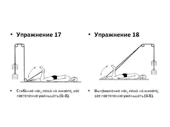  • Упражнение 17 • Сгибание ног, лежа на животе, вес постепенно уменьшать (6–