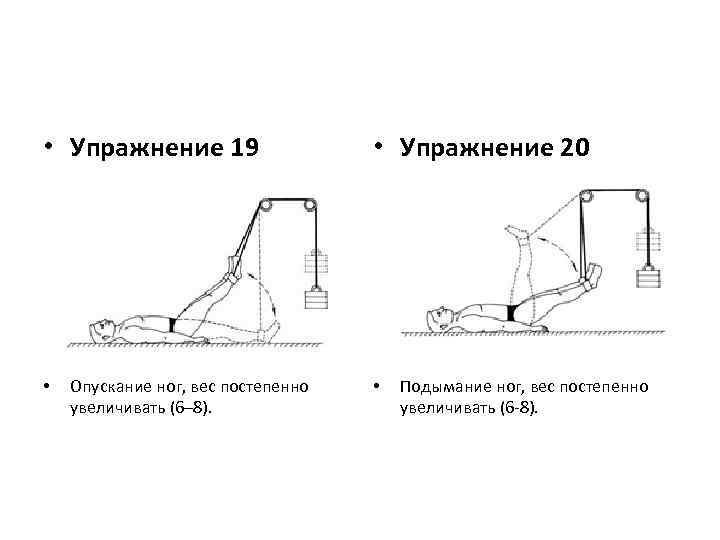  • Упражнение 19 • Опускание ног, вес постепенно увеличивать (6– 8). • Упражнение