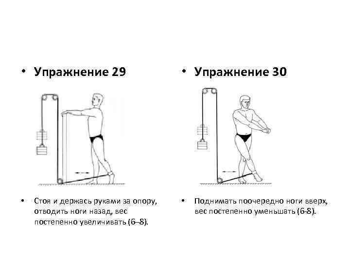  • Упражнение 29 • Стоя и держась руками за опору, отводить ноги назад,