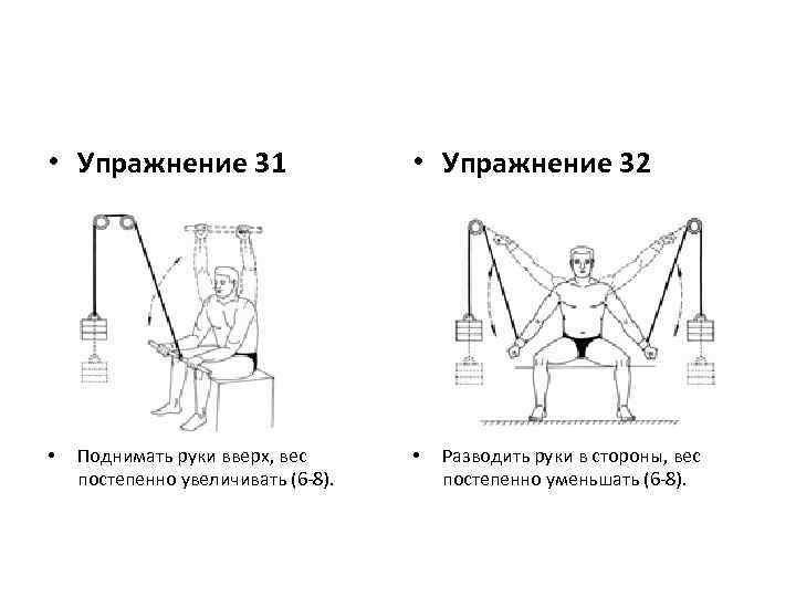  • Упражнение 31 • Поднимать руки вверх, вес постепенно увеличивать (6 -8). •