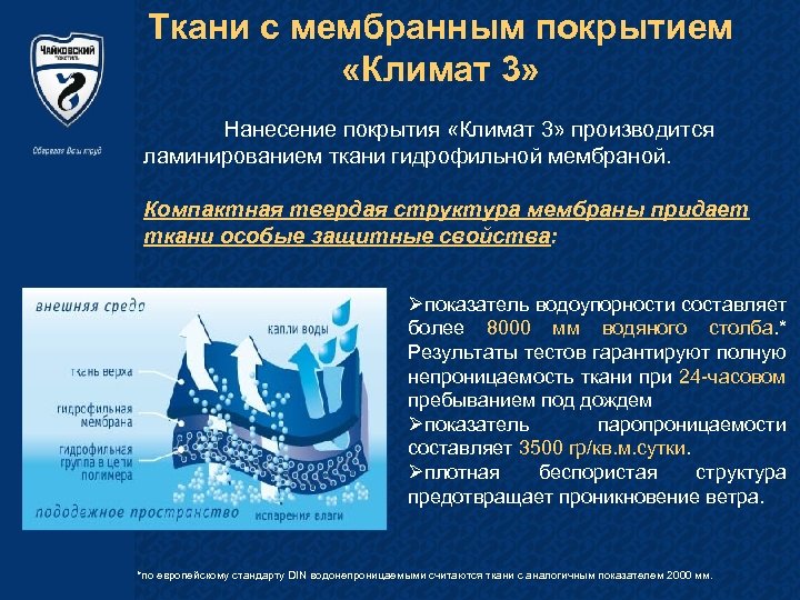 Ткани с мембранным покрытием «Климат 3» Нанесение покрытия «Климат 3» производится ламинированием ткани гидрофильной