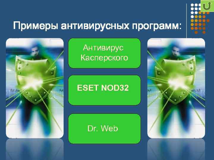 Примеры антивирусных программ: Антивирус Касперского ESET NOD 32 Dr. Web 