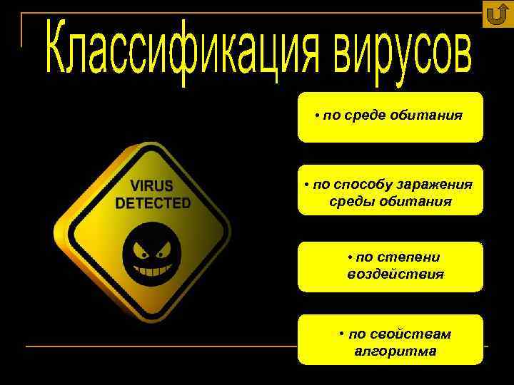  • по среде обитания • по способу заражения среды обитания • по степени