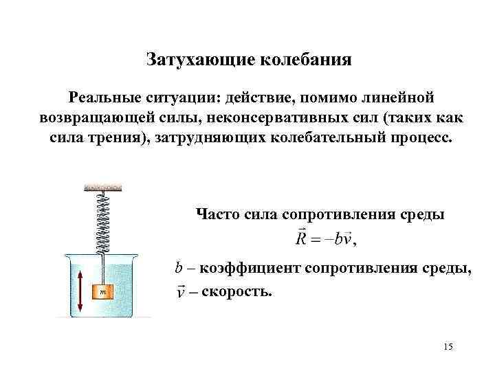 Затухающие колебания Реальные ситуации: действие, помимо линейной возвращающей силы, неконсервативных сил (таких как сила