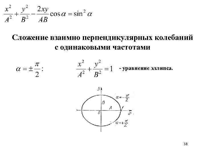 Сложение взаимно перпендикулярных колебаний с одинаковыми частотами - уравнение эллипса. 38 