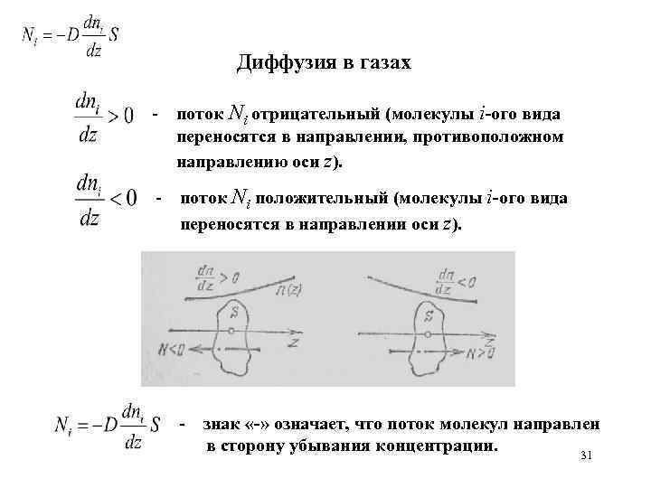 Диффузия в газах - поток Ni отрицательный (молекулы i-ого вида переносятся в направлении, противоположном