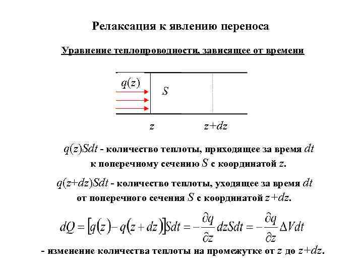 Релаксация к явлению переноса Уравнение теплопроводности, зависящее от времени q(z) z z+dz q(z)Sdt -