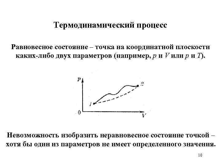 Термодинамический процесс Равновесное состояние – точка на координатной плоскости каких-либо двух параметров (например, р