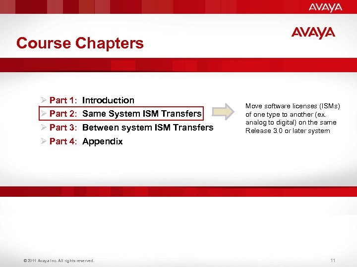 Course Chapters Ø Part 1: Ø Part 2: Ø Part 3: Ø Part 4: