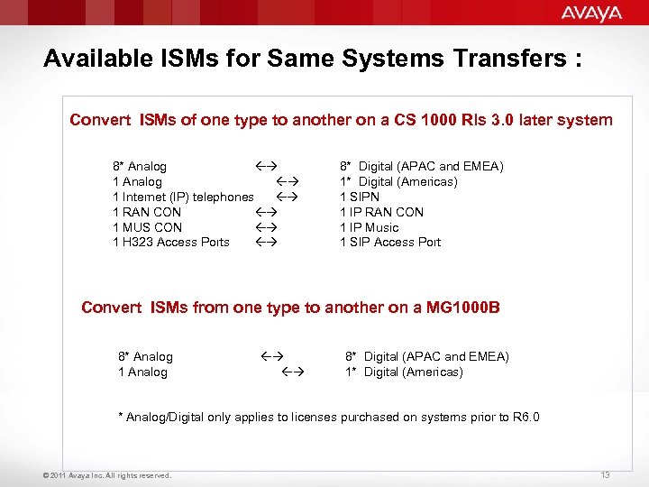 Available ISMs for Same Systems Transfers : Convert ISMs of one type to another