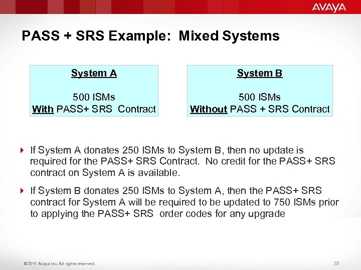 PASS + SRS Example: Mixed Systems System A System B 500 ISMs With PASS+