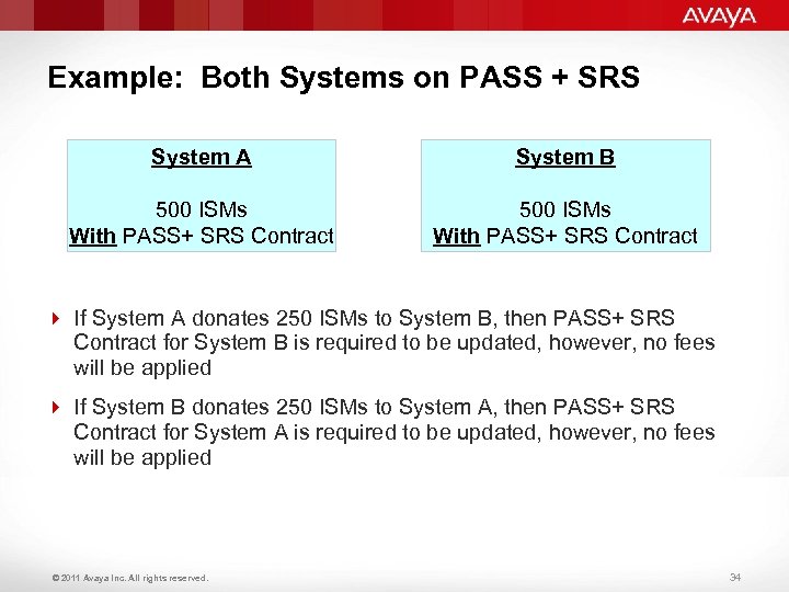 Example: Both Systems on PASS + SRS System A System B 500 ISMs With