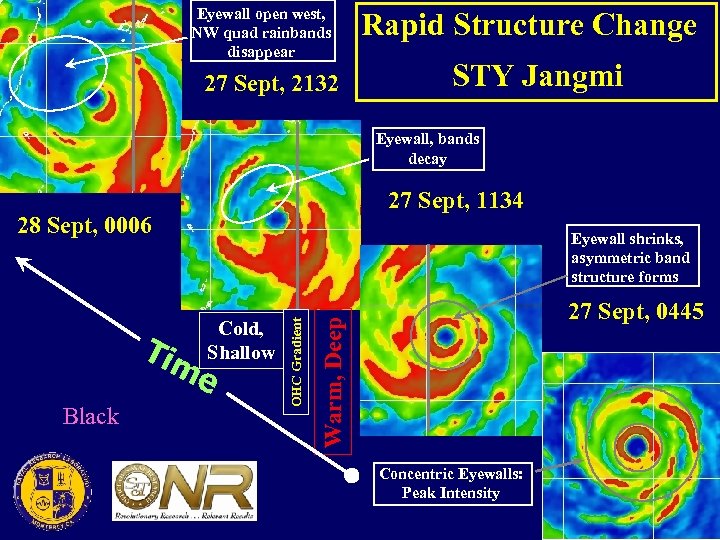 Eyewall open west, NW quad rainbands disappear 27 Sept, 2132 Rapid Structure Change STY