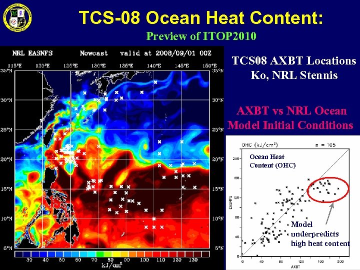 TCS-08 Ocean Heat Content: Preview of ITOP 2010 TCS 08 AXBT Locations Ko, NRL