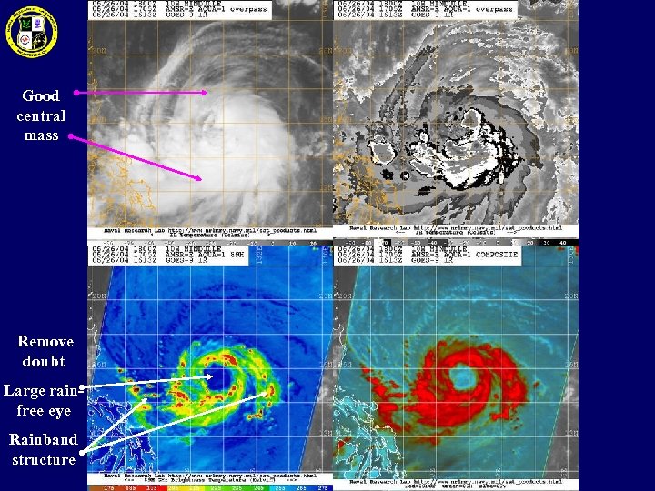 Good central mass Remove doubt Large rainfree eye Rainband structure 