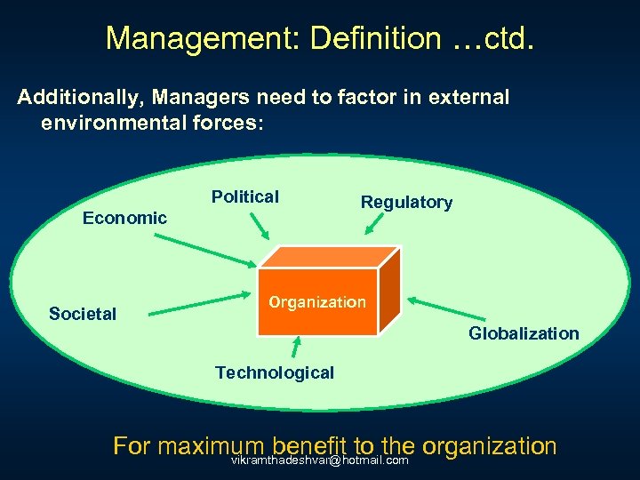 Management: Definition …ctd. Additionally, Managers need to factor in external environmental forces: Political Economic