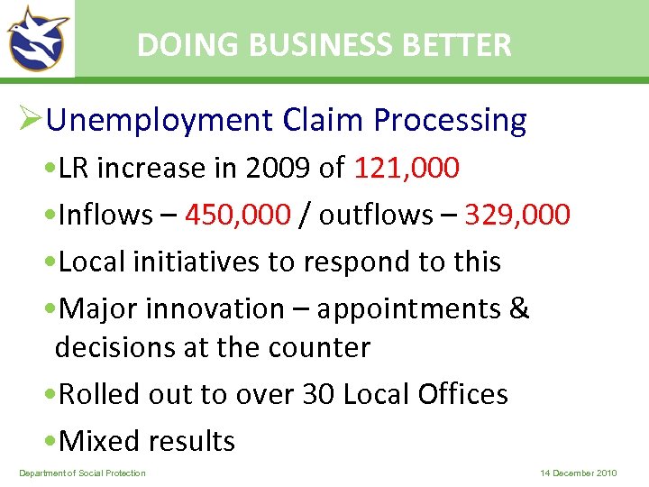 DOING BUSINESS BETTER ØUnemployment Claim Processing • LR increase in 2009 of 121, 000