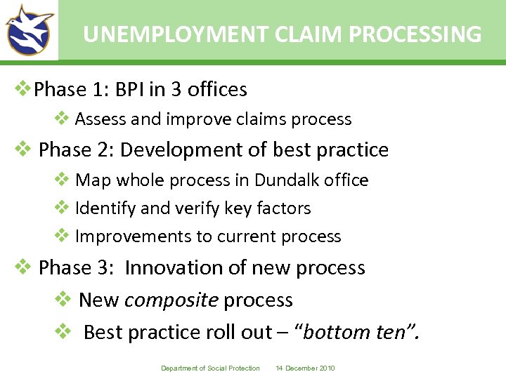 UNEMPLOYMENT CLAIM PROCESSING v. Phase 1: BPI in 3 offices v Assess and improve