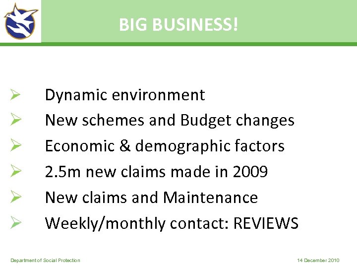 BIG BUSINESS! Ø Ø Ø Ø Dynamic environment New schemes and Budget changes Economic