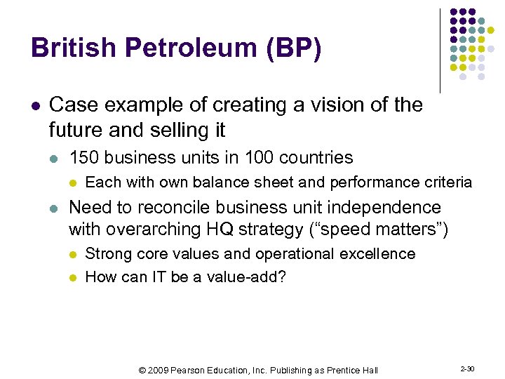 British Petroleum (BP) l Case example of creating a vision of the future and