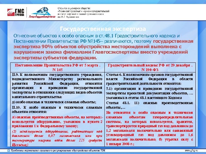 Государственная экспертиза Отнесение объектов к особо опасным в ст. 48. 1 Градостроительного кодекса и