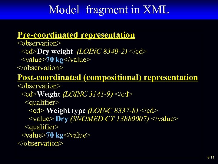 Model fragment in XML Pre-coordinated representation <observation> <cd>Dry weight (LOINC 8340 -2) </cd> <value>70