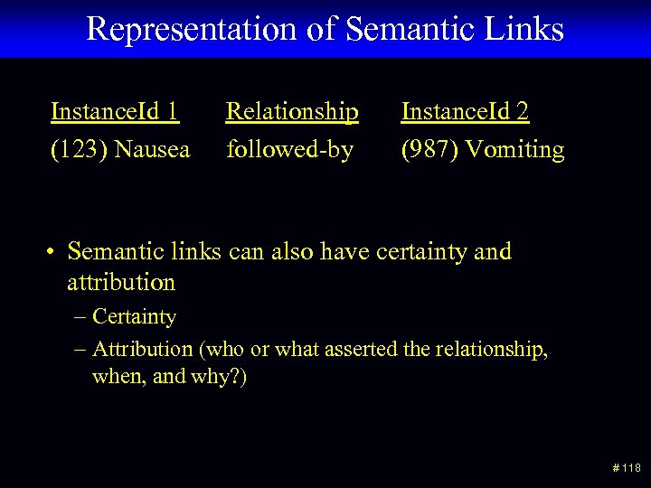 Representation of Semantic Links Instance. Id 1 (123) Nausea Relationship followed-by Instance. Id 2