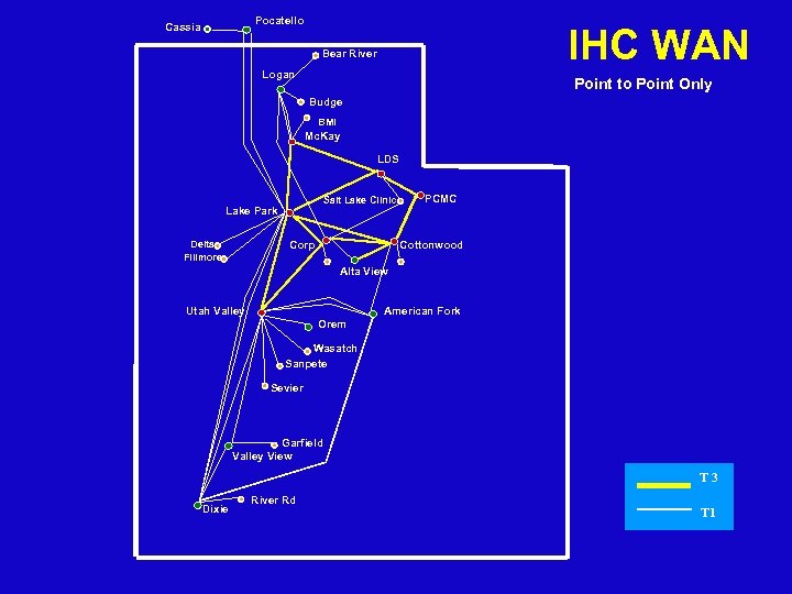 Pocatello Cassia IHC WAN Bear River Logan Point to Point Only Budge BMI Mc.