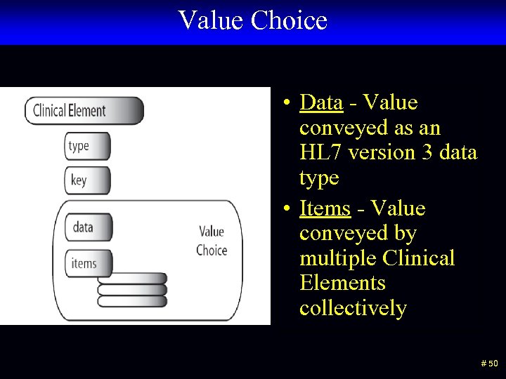 Value Choice • Data - Value conveyed as an HL 7 version 3 data