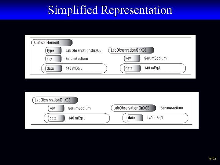 Simplified Representation # 52 