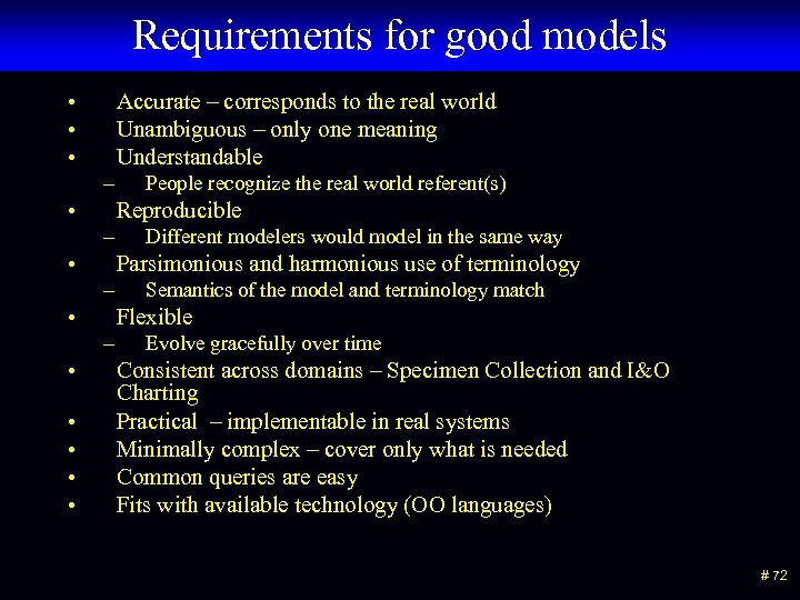 Requirements for good models • • • Accurate – corresponds to the real world