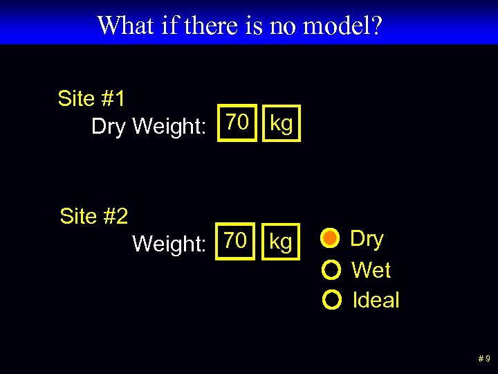 What if there is no model? Site #1 Dry Weight: 70 kg Site #2