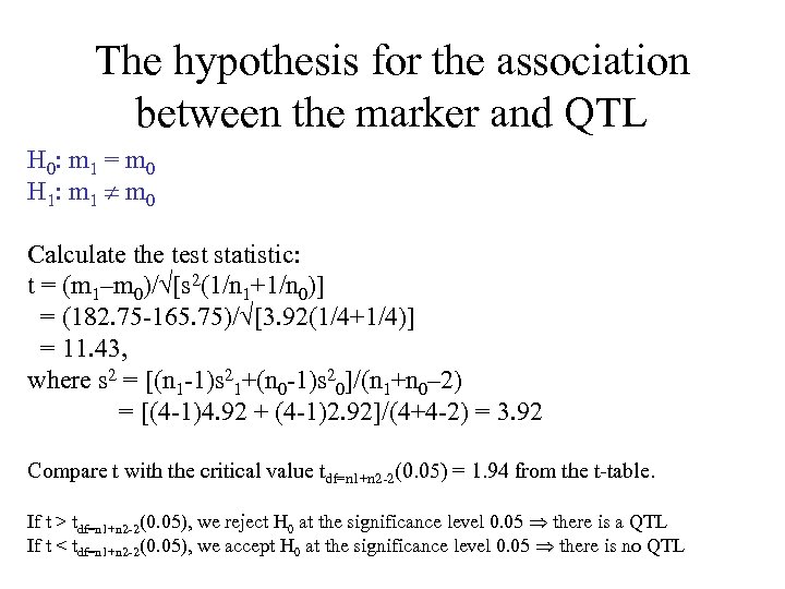 The hypothesis for the association between the marker and QTL H 0: m 1