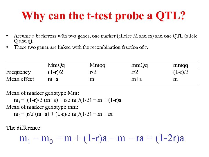 Why can the t-test probe a QTL? • • Assume a backcross with two